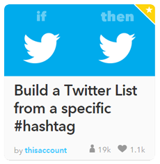 criar uma lista de pessoas que usaram a #hashtag